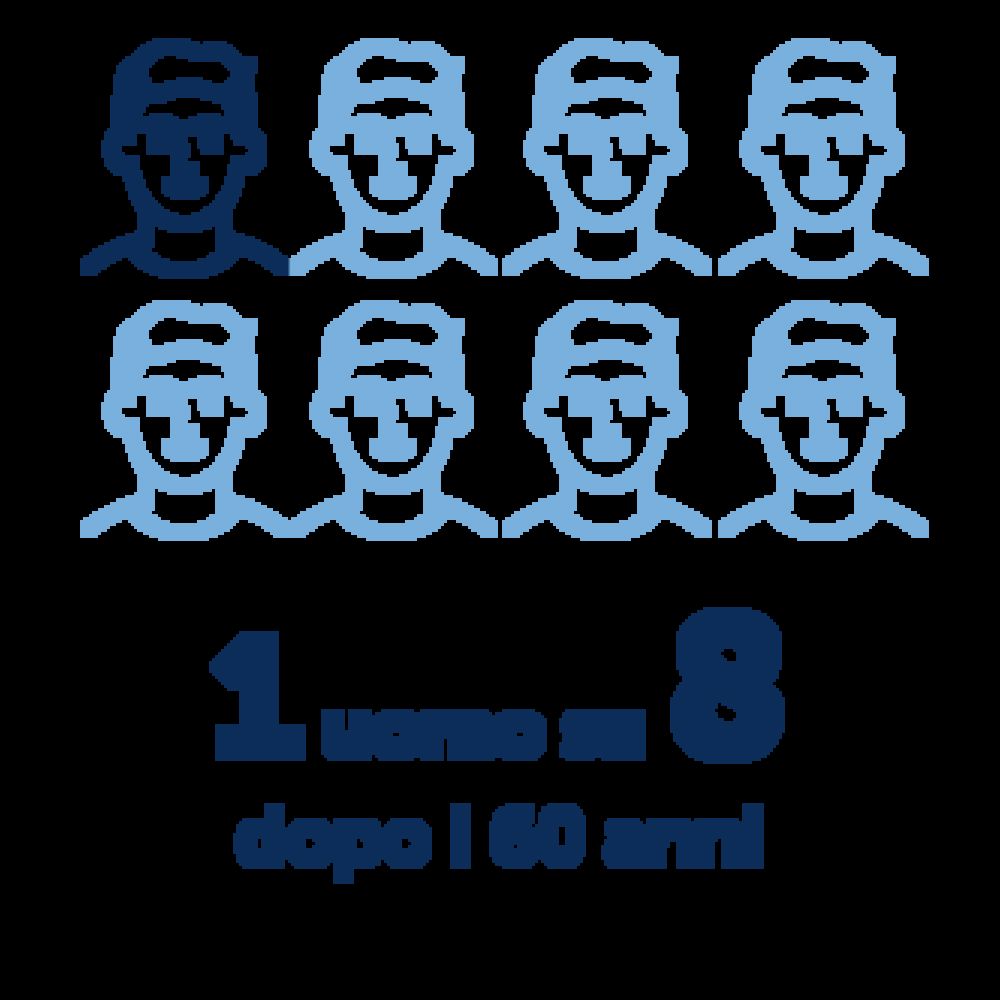 1 uomo su 8