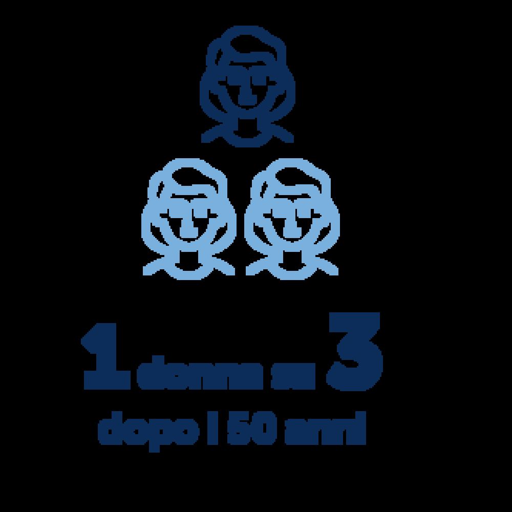 1 donna su 3